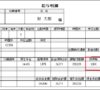 給与明細